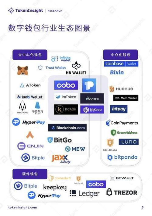 新钱包可靠吗_新钱包下载_数字货币投资的新趋势：im钱包官方更新与新功能的全面解析与使用建议。