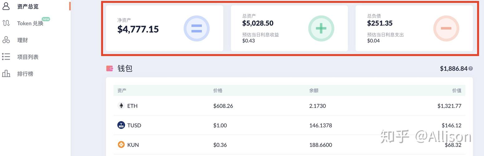 如何通过tokenim钱包最新下载参与资产的流动性挖矿，获取额外的被动收入与回报？_影响资产流动性的因素_被动流动控制技术