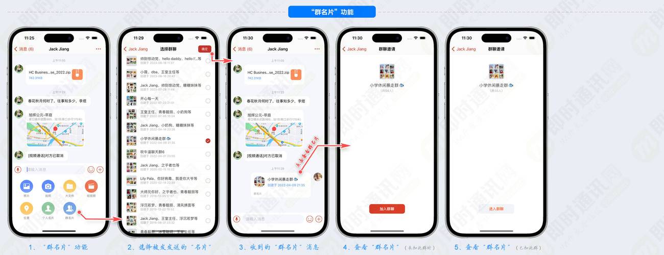 tokenim钱包安卓版快速完成资产转账的几个关键点