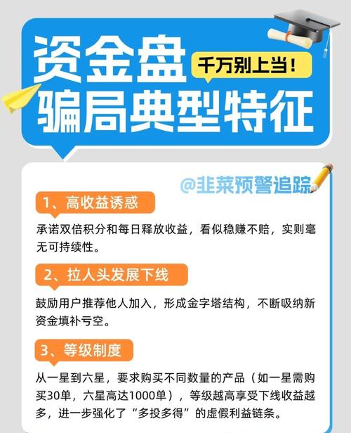 Token钱包网址：数字资产领域的关键指标及重要性解析