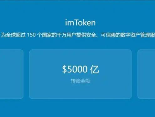 通过imToken官网下载资源，免费获市场趋势与投资咨询服务