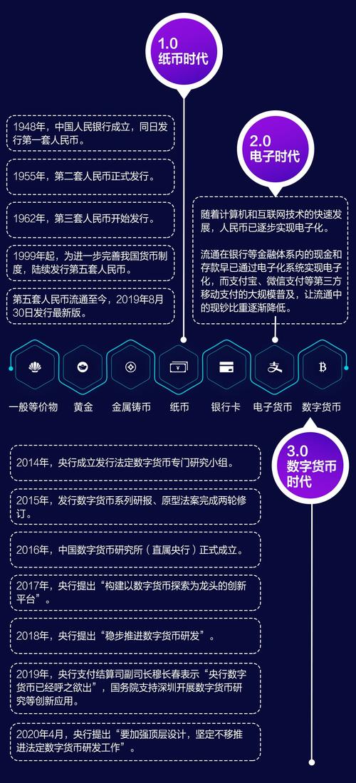 imToken钱包官网功能剖析及使用攻略，保障数字资产安全